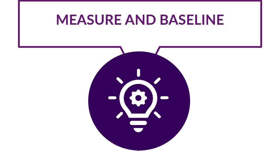 Measure and baseline